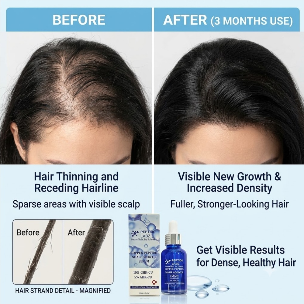 Hair Growth Essence Copper Pep - Peptide Complex Serum ulasan dan harga