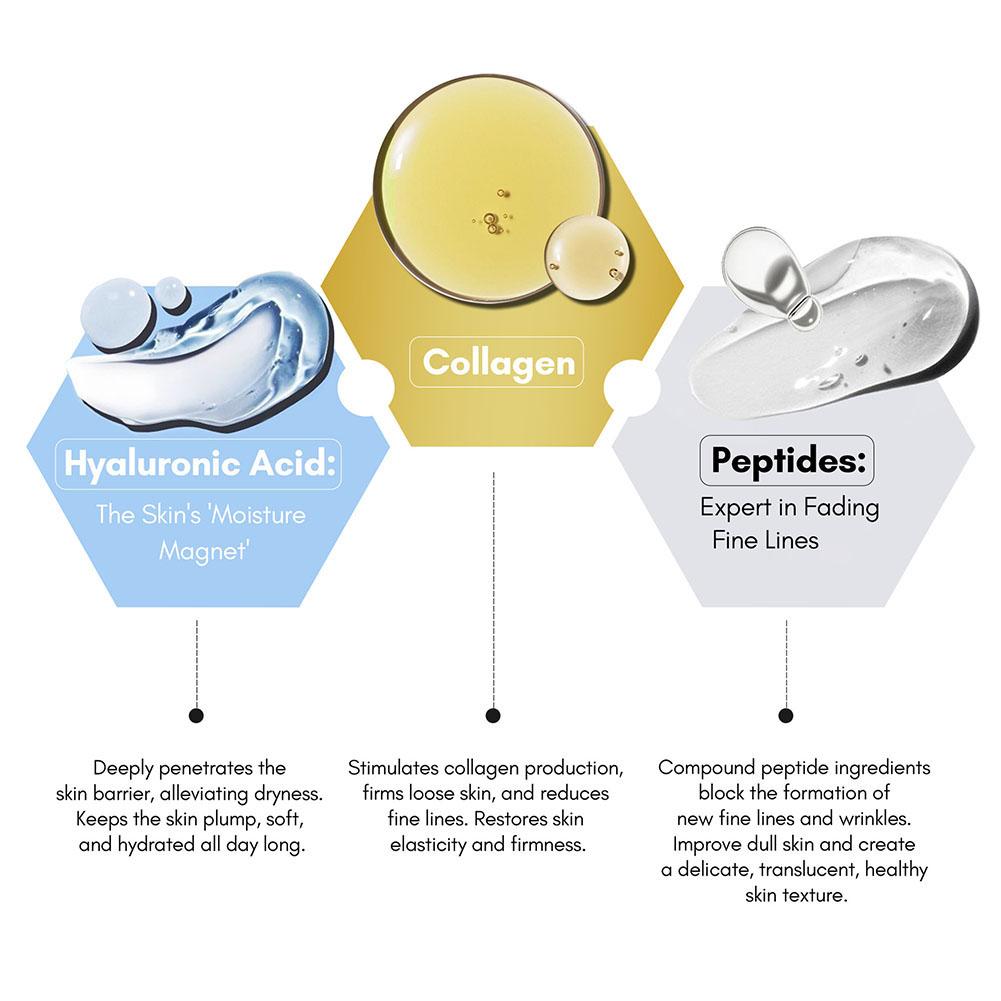 Collagen Hyaluronic Acid Pepti - Peptide Complex Serum ulasan dan harga